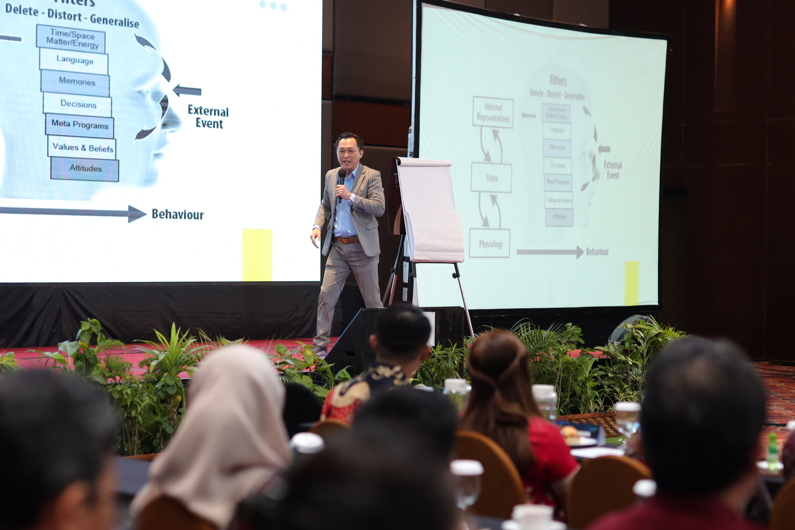 Motivator Indonesia